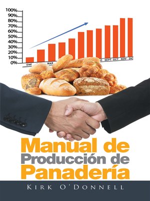 cover image of Manual de Producción de Panadería